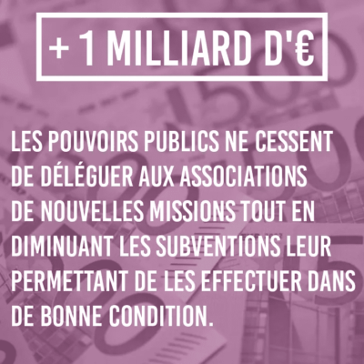 Un milliard de plus pour les associations dans la Loi de finance 2019 !